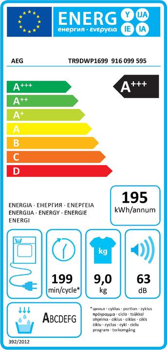 Energy Label AEG TR9DWP1699 (9 kg, Right)