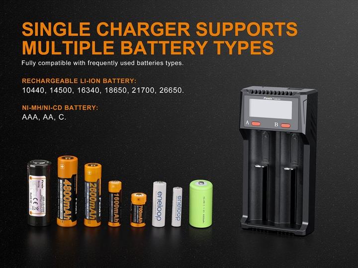 Actual product image Fenix ARE-D2 (26650, AA, AAA, C, Chargers without battery)