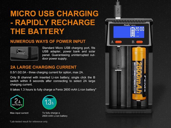Actual product image Fenix ARE-D2 (26650, AA, AAA, C, Chargers without battery)