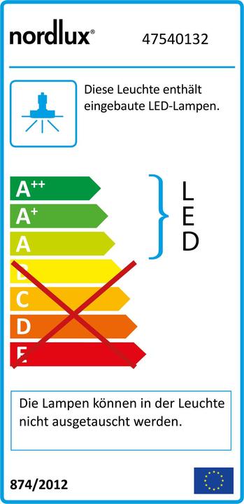 Energy Label Nordlux LED surface mounted light. (500 lm)