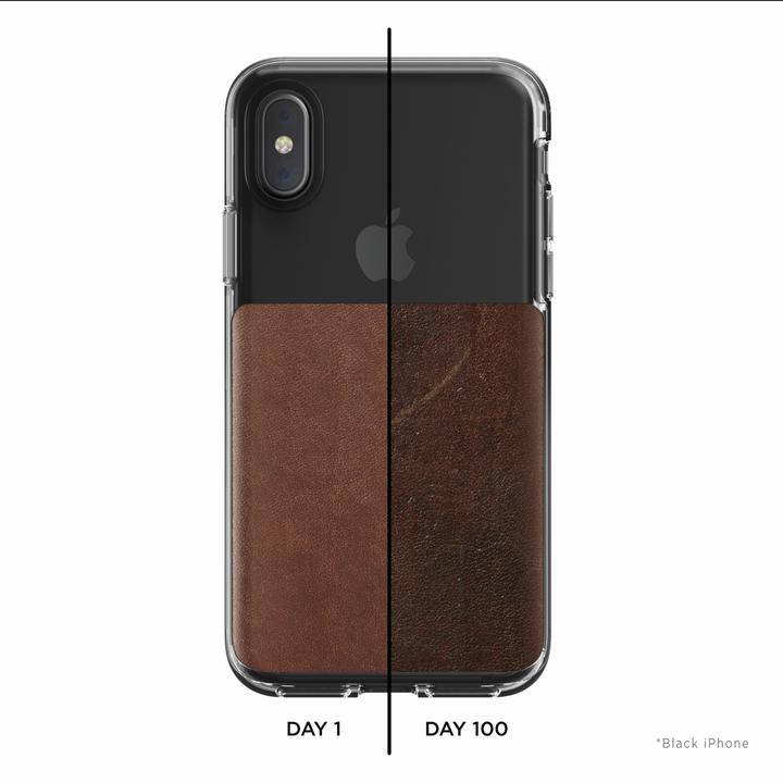 Actual product image Nomad Case Clear Leather Brown iPhone X / Xs (Apple iPhone X, Apple iPhone XS)