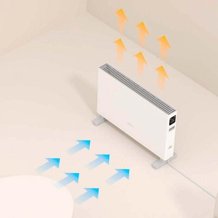 Produktbild Xiaomi Smartmi Smart Heater 1S (2200 W)