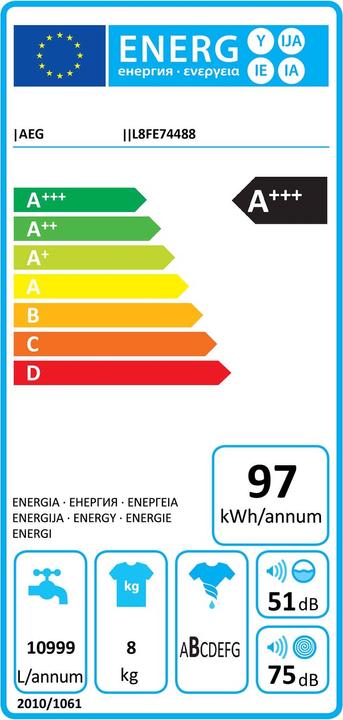 Energy Label AEG L8FE74488 (8 kg, Left)