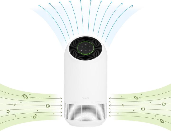 Produktbild Hombli Smart Air Purifier (25 m²)