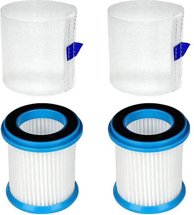 Inse HEPA filters for S6 series (2 pcs.)