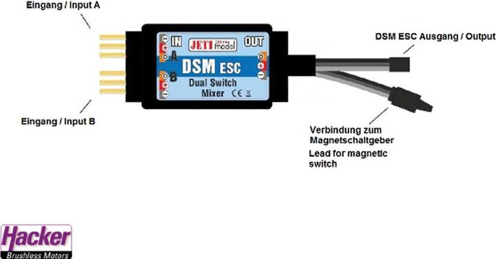 Image du produit Jeti modèle DSM ESC