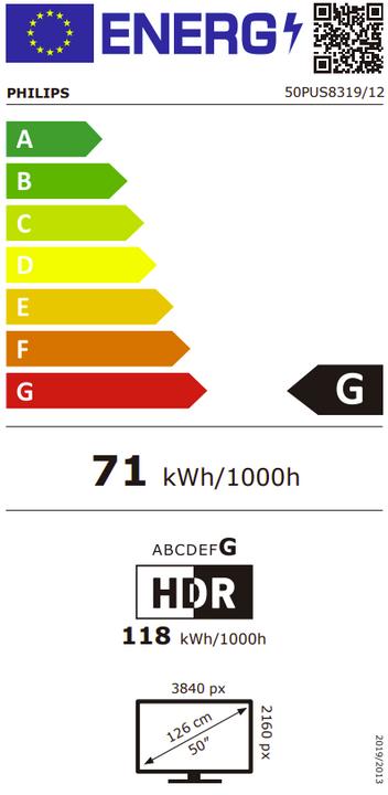 Energy Label Philips 50PUS8319/12 50" (126 cm) 4K Ultra HD LED TV (50", LED, 4K)