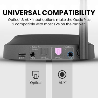 Image du produit Avantree Émetteur Bluetooth Oasis+2 (Transmetteur)