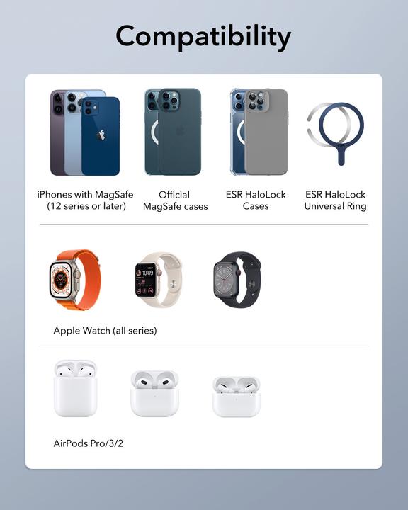 Actual product image ESR HaloLock 3-in-1 Charging Set (15 W)
