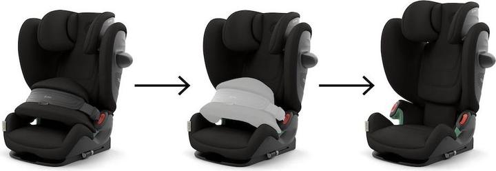 Actual product image Cybex Pallas G2 (Booster seat, ECE R129/i-Size Standard)