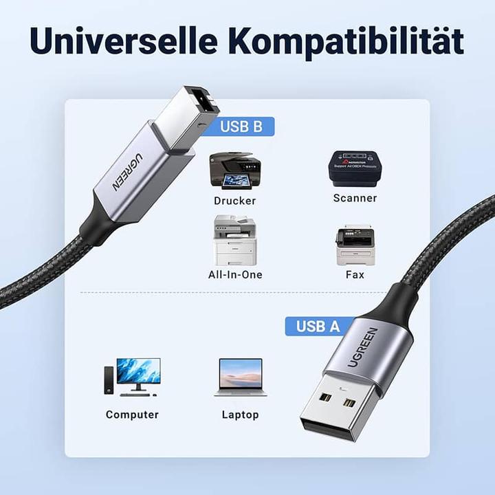 Actual product image Ugreen USB A – USB B (3 m, USB 2.0)