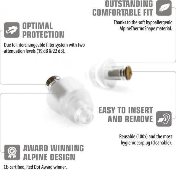 Actual product image Alpine Music Safe (2 x)