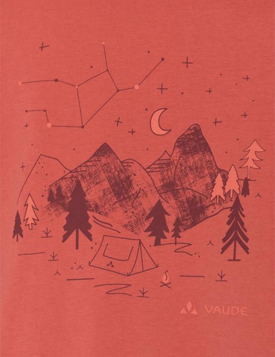 Immagine prodotto Vaude Kid's Lezza (110, 116)