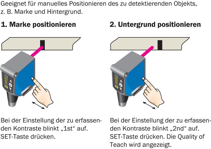 Produktbild Sick Kontrastsensor