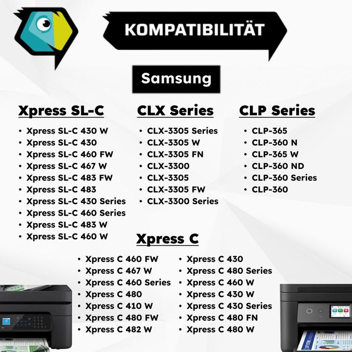 Energy Label Inkadoo Compatible image drum for Samsung CLT-R406 /SEE CLX-3305 Series CLP-365 Xpress C 460