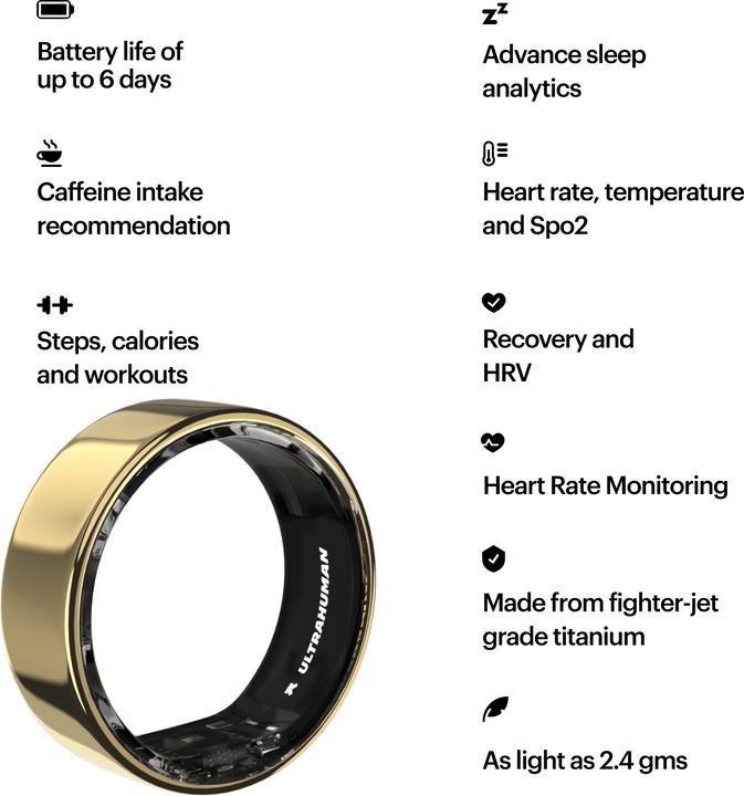 Actual product image Ultrahuman Ring Air- Size-08- Air Gold (8, Bionic Gold)