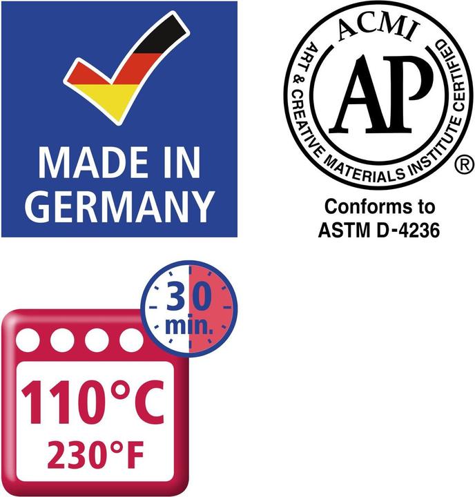 Energy Label Fimo Modelliermasse