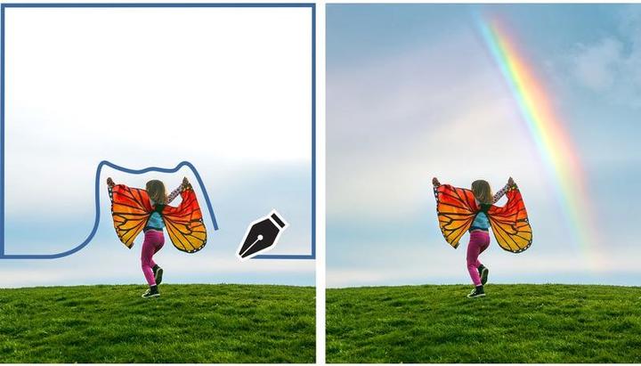 Actual product image Adobe Photoshop & Premiere Elements 2022 (1 User, unlimited)