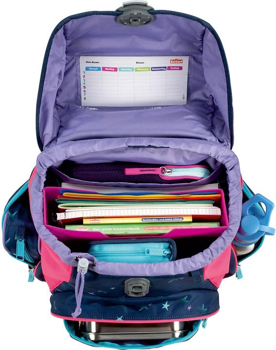 Actual product image Scout Alpha 4-piece satchel set (20 l)