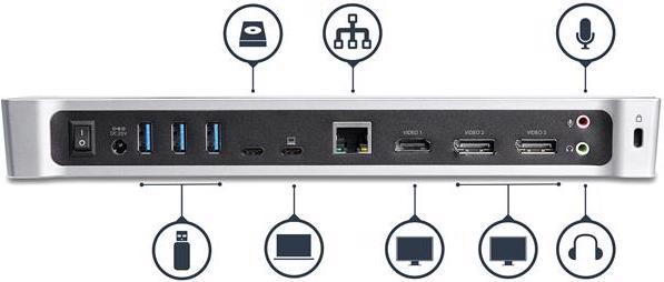 Actual product image StarTech Triple Monitor 4K USB-C Docking Station (USB-C, 6 Ports)