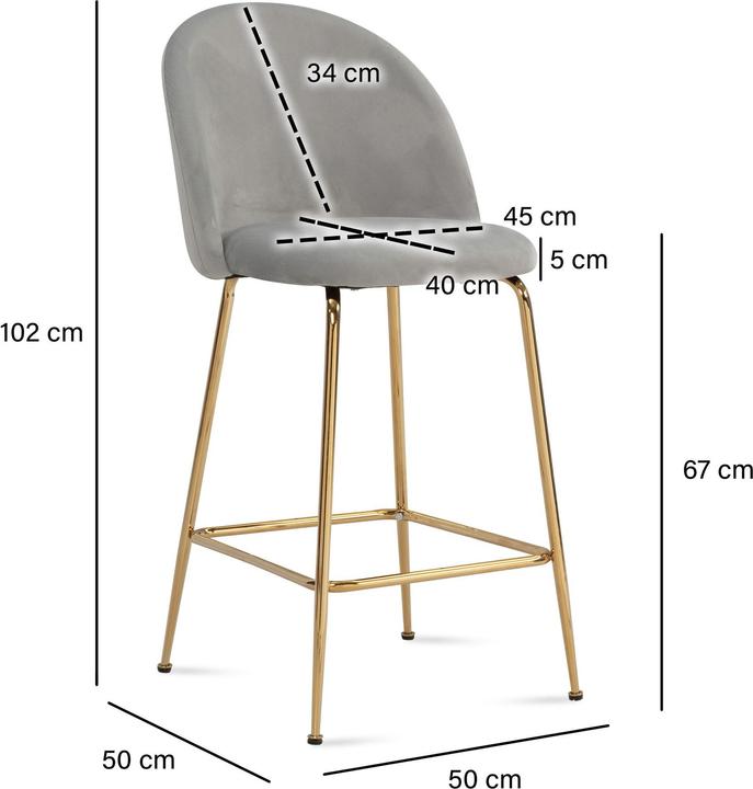 Actual product image Wohnling Set