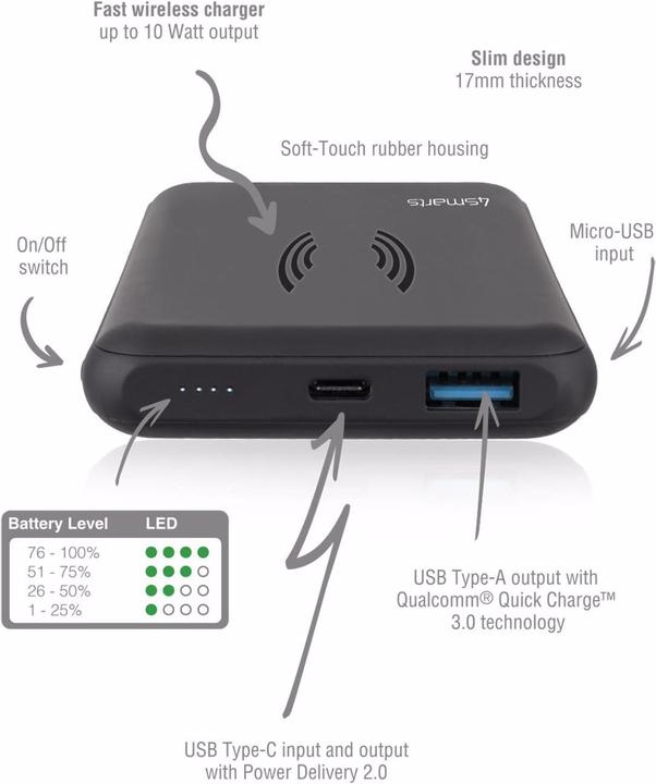 Produktbild 4smarts VoltHub Wireless (10000 mAh, 18 W, 37 Wh)