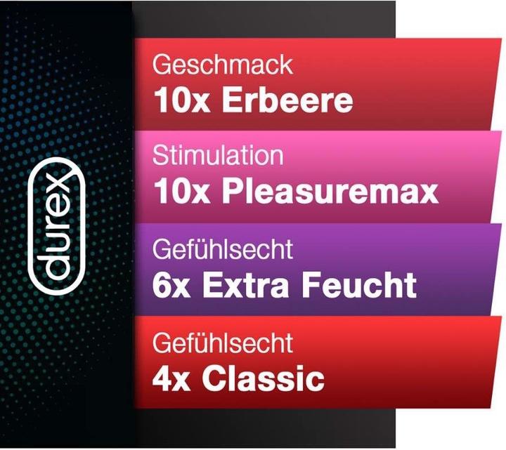 Actual product image Durex Love Collection Box (30 pcs.)