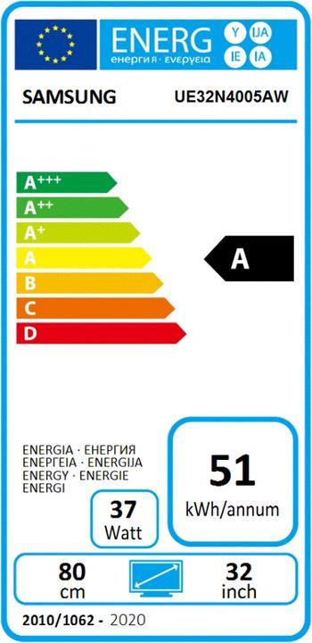 Energy Label Samsung UE32N4005AW (32", LCD, HD, 2018)
