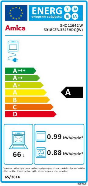 Energie-Label Amica SHC 11642 W