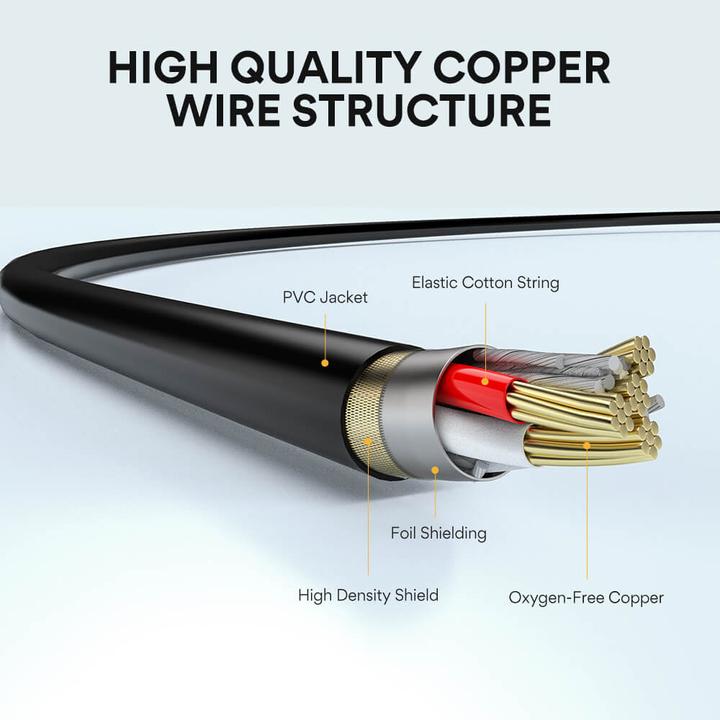 Actual product image Maono Premium XLR microphone cable 1.8m (1.80 m, XLR)