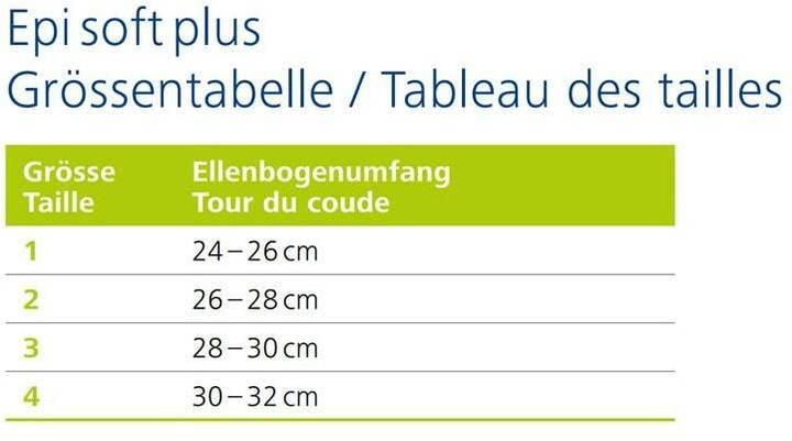 Actual product image DermaPlast Active Epi Soft Plus (4)