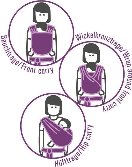 Actual product image Manduca Sling