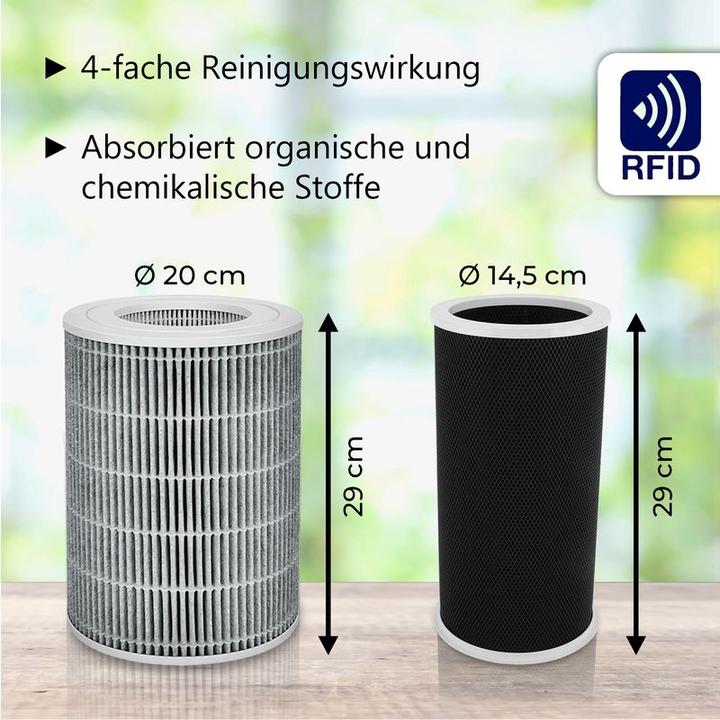 Produktbild Hermex Alternatives HEPA- & Aktivkohlefilter-Set zu Xiaomi Mi Air Purifier 3H (1 x)