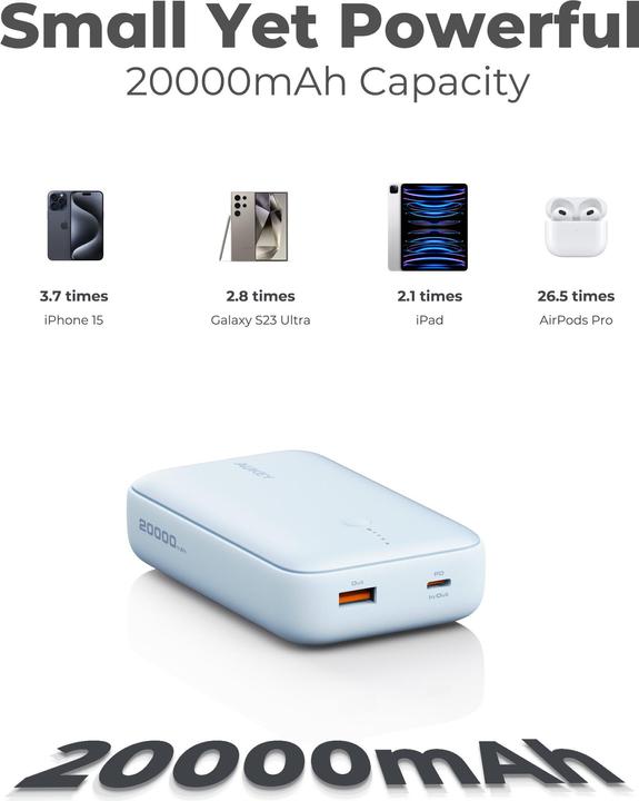 Immagine prodotto Aukey Spark Mini (20000 mAh, 22.50 W, 77 Wh)