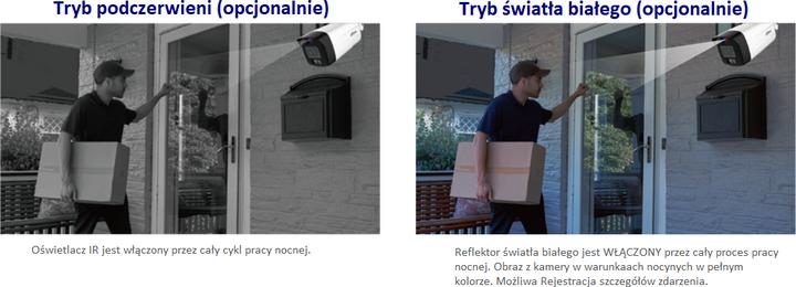 Actual product image Dahua IP CAMERA IPC-HDW2849TM-S-IL-0280B WizSense - 8.3 Mpx 4K UHD 2.8 mm (3840 x 2160 pixels)