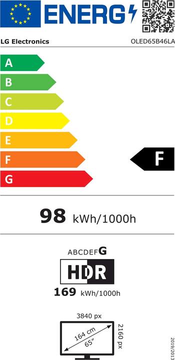 Energy Label LG OLED B4 65" OLED65B46LA Series TV (65", B4, OLED, 4K, 2024)