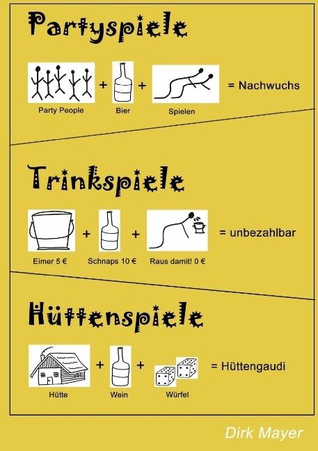 Trinkspiele Partyspiele Hüttenspiele (German, Dirk Mayer, 2008)