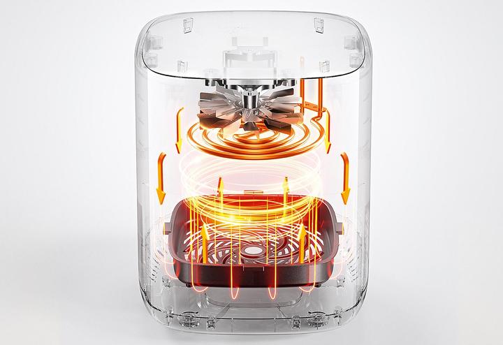 Immagine prodotto Xiaomi Friggitrice ad aria intelligente da 4,5 l UE (Spina UE)