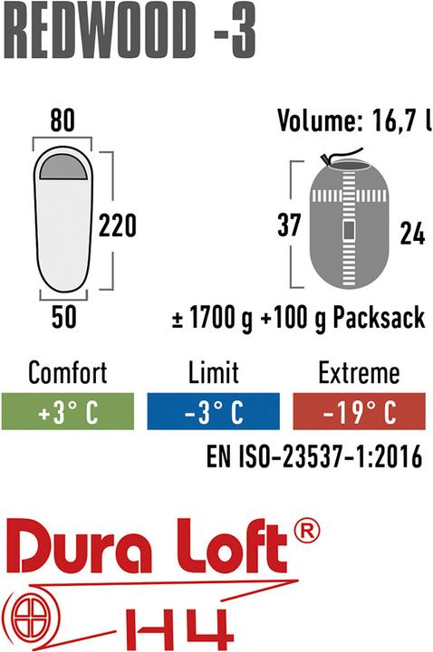 Actual product image High Peak Mummy sleeping bag Redwood -3 (220 cm)