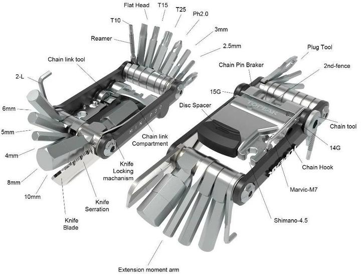 Produktbild Topeak PT30