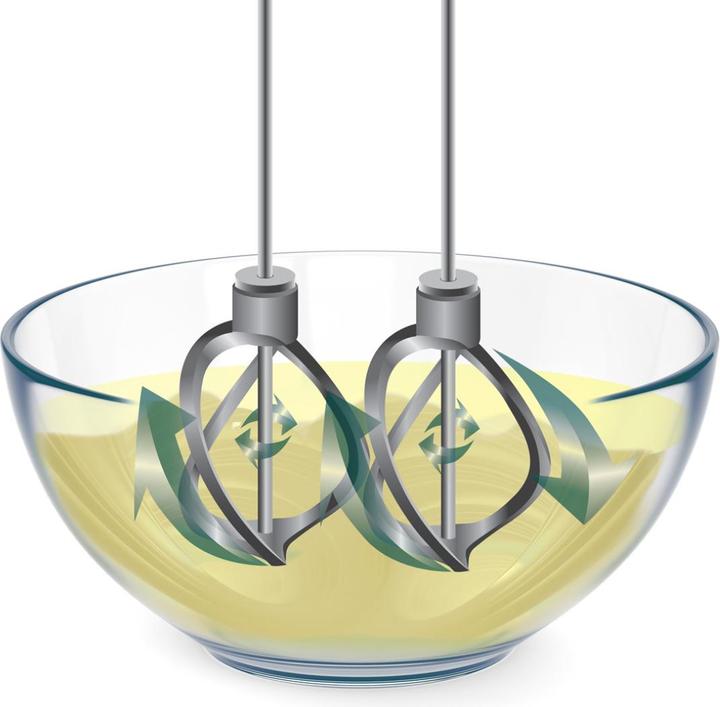 Immagine prodotto Russell Hobbs SWIRL Handmixer Türkis (350 W)