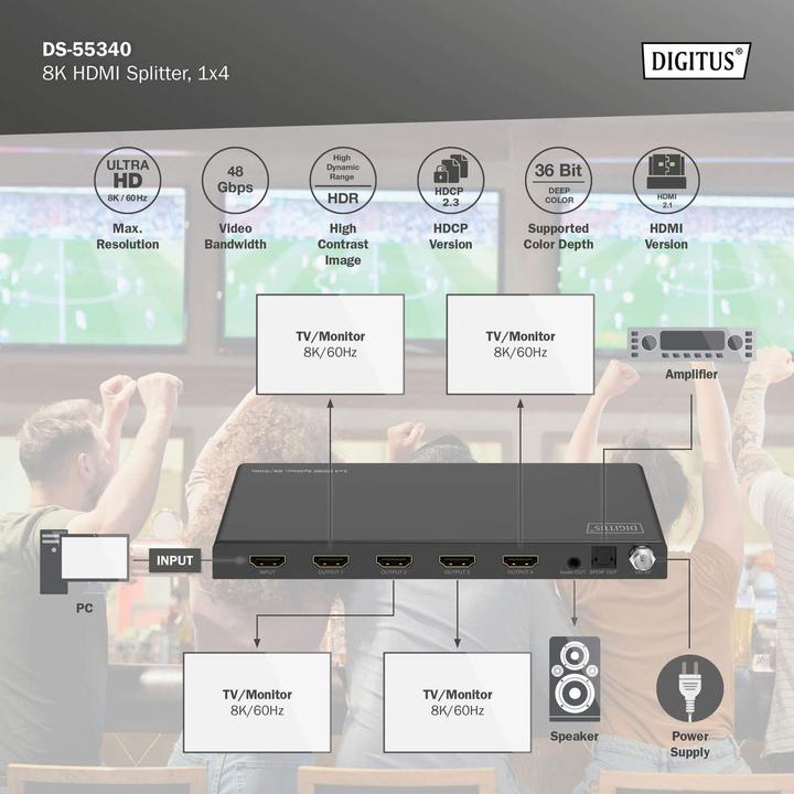 Immagine prodotto Digitus Splitter HDMI 8K, 1x4