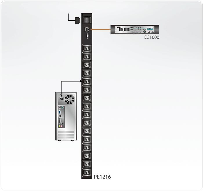 Produktbild Aten IP Power Switch (16 x, IEC 320)