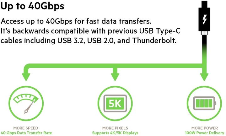 Actual product image Belkin USB C — USB C (0.80 m, USB 4.0, 100 W)
