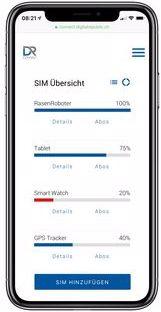 Produktbild Digital Republic SIM-Karte Unlimitiert Internet für 30 Tage - Medium Speed (30 Tage unlimitiert 10 Mbit/s)