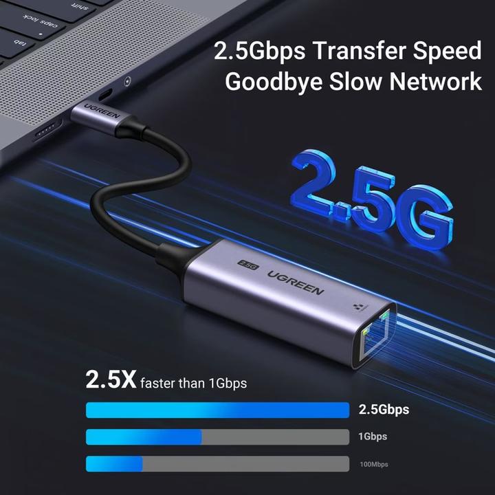 Produktbild Ugreen CM648 (USB-C, RJ45 (1x))