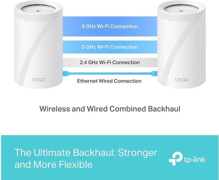Actual product image TP-Link Deco BE65 (1-pack)