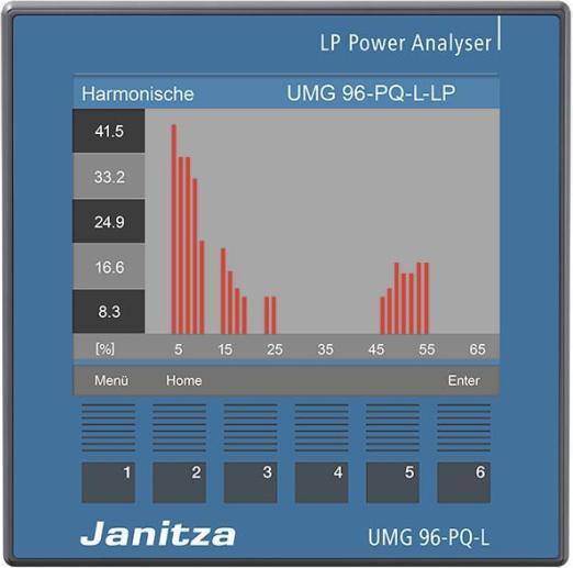 Produktbild Janitza JANI Spannungsqualitätsanalysator