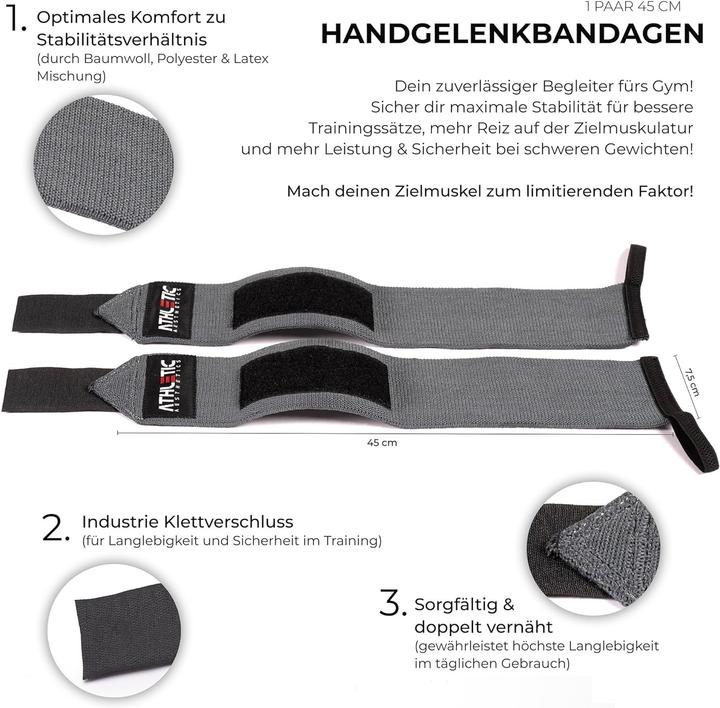 Produktbild Athletic Aesthetics Handgelenkbandagen (One Size)