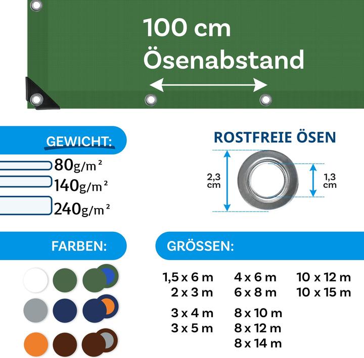 Actual product image Floordirekt Tarpaulin (1 x 12 m)